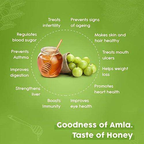 Jar of honey with grapes on a green background with health benefits listed. BKH