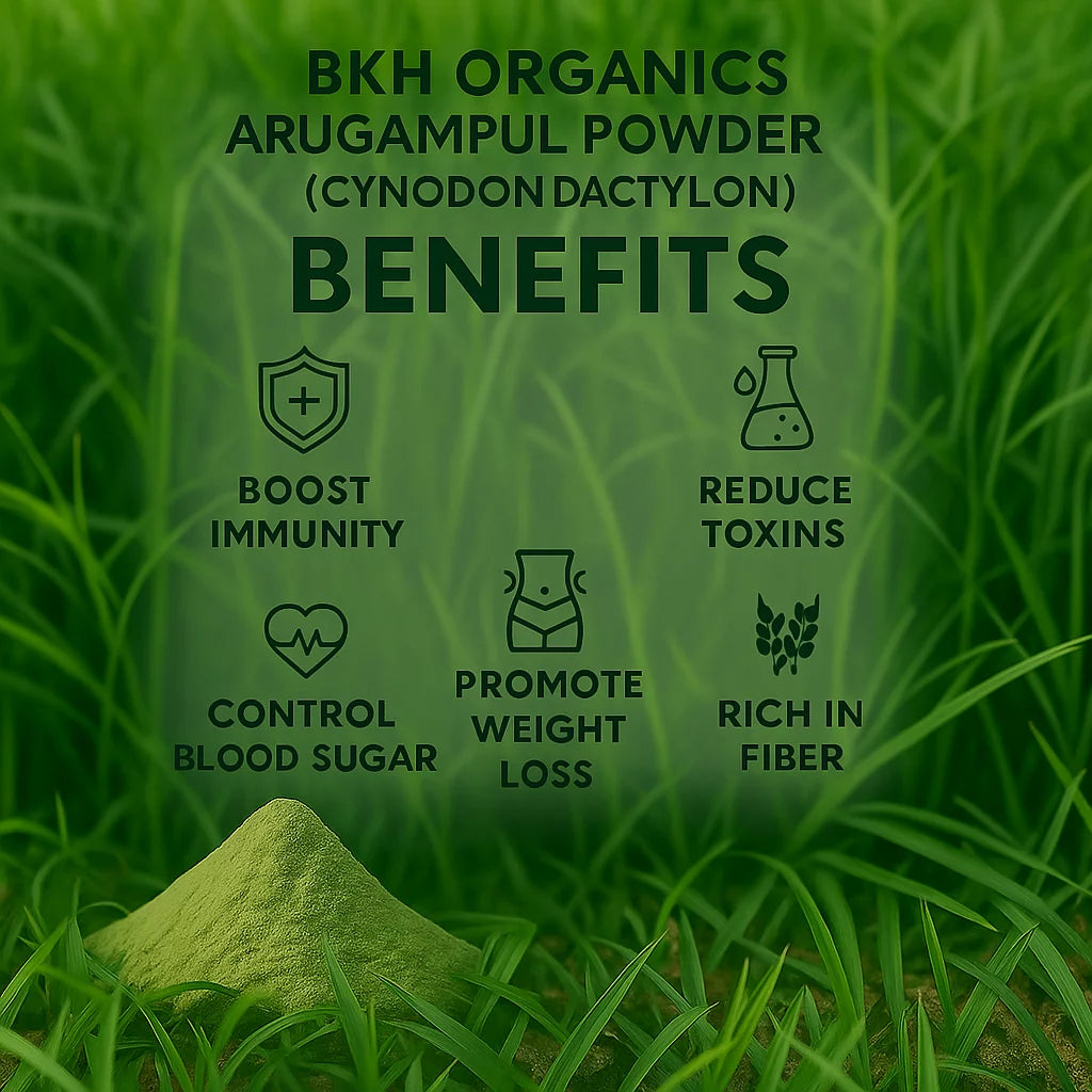 BKH Organics Arugampul Powder benefits listed with green grass background, Cynodon dactylon