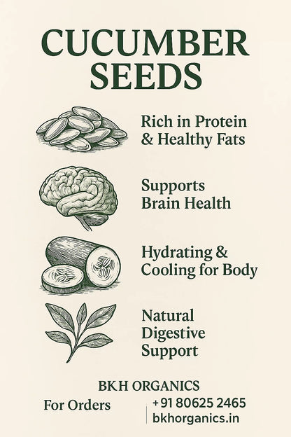 Advertisement for cucumber seeds with health benefits and contact information on a beige background. BKH Organics